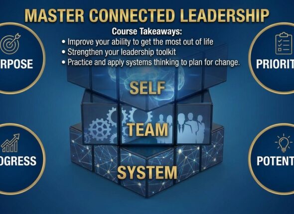 connected leadership course